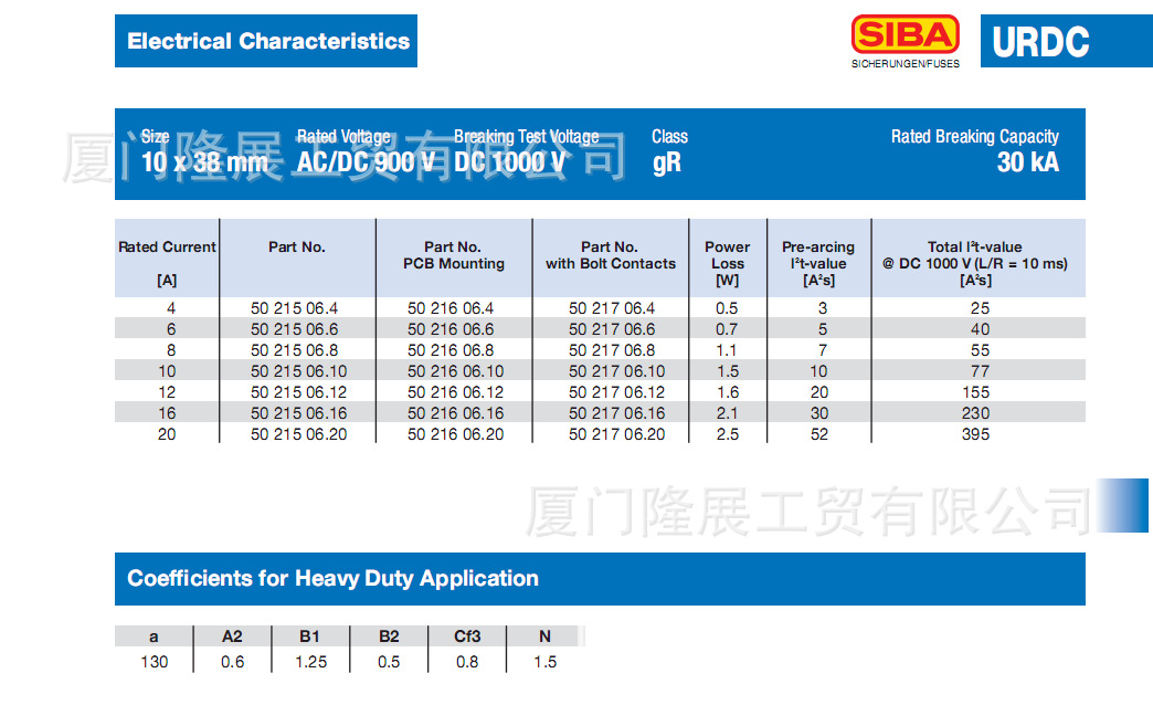 进口10X38保险丝5021606.6西霸SIBA熔断器 