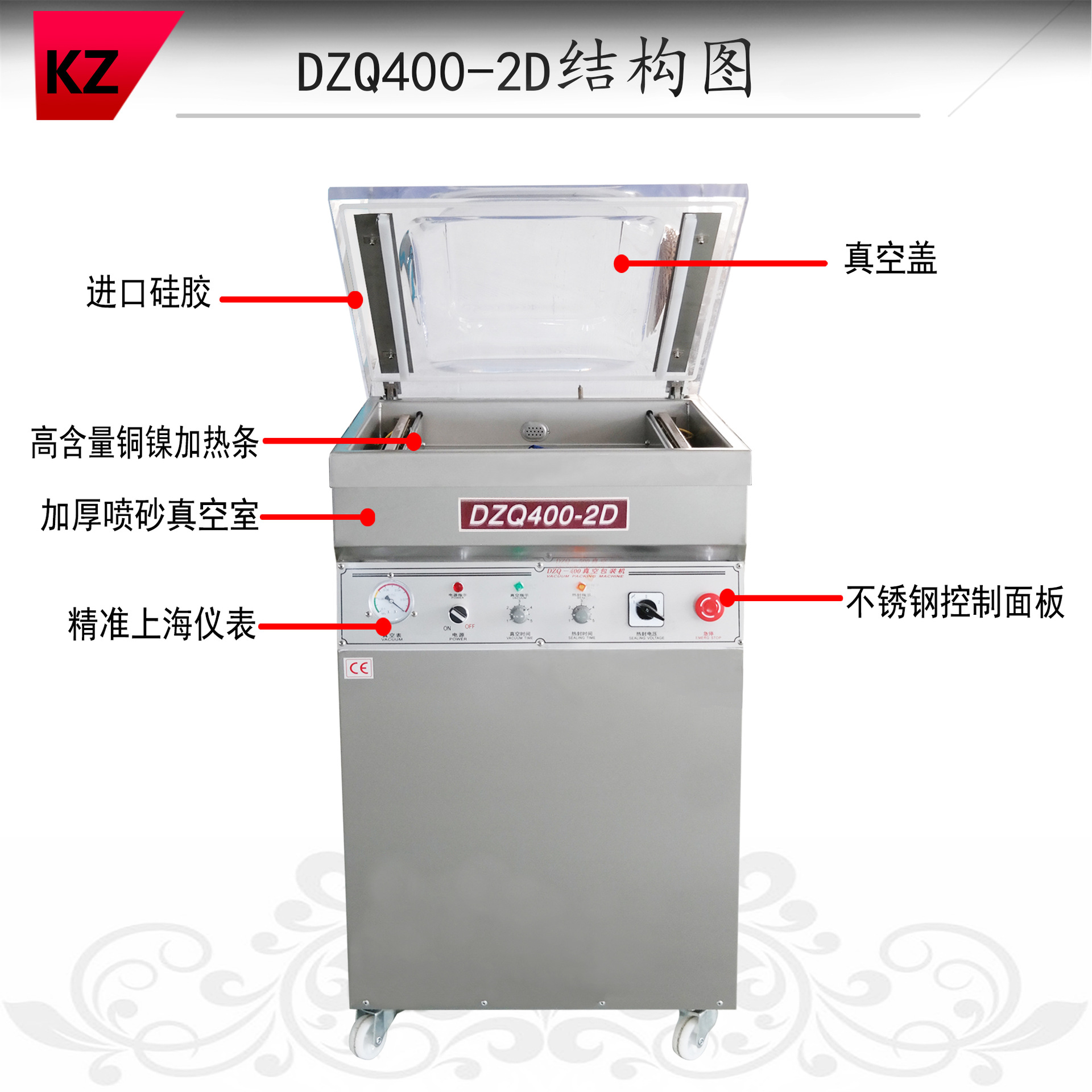 结构说明