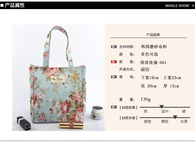 產品屬性
