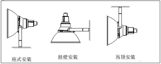 ZL8804-A1