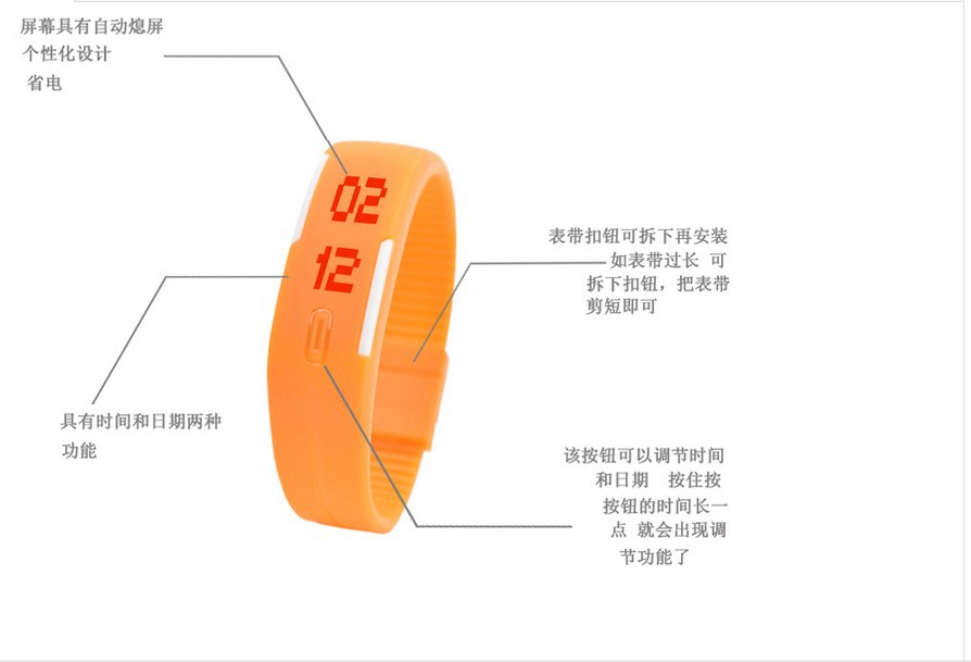 功能介紹2