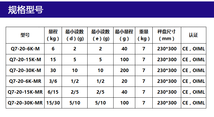 详情页模板_03