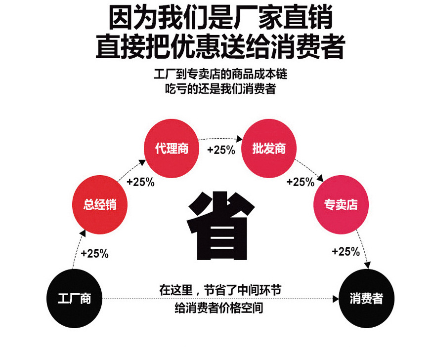 QQ图片20160913135754