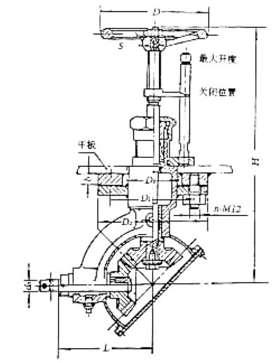 A3型操纵头CB3791_副本