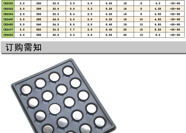 CR扣电详情_09