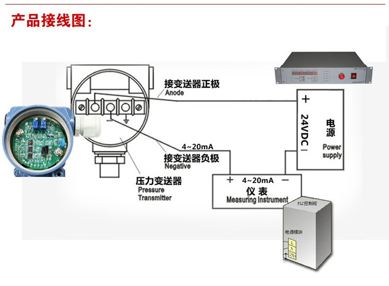 2088榔头5