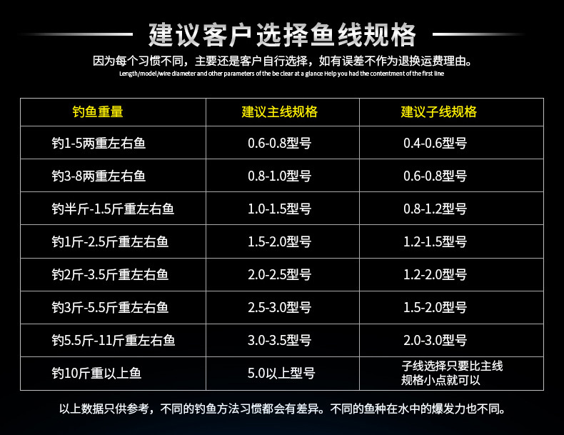 彩虹50-1_05