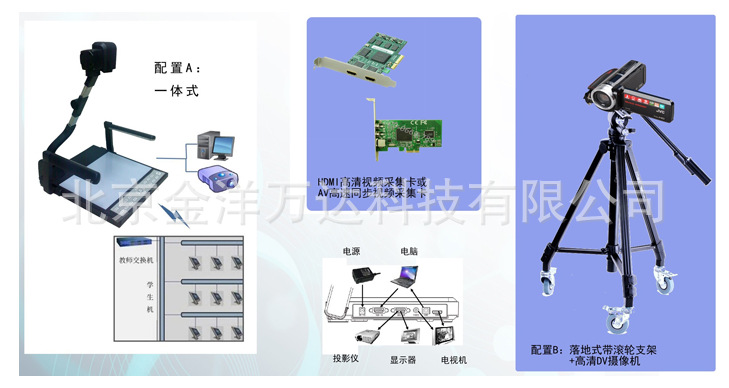 视教视频采集系统厂家直销 CY-RM-6240S