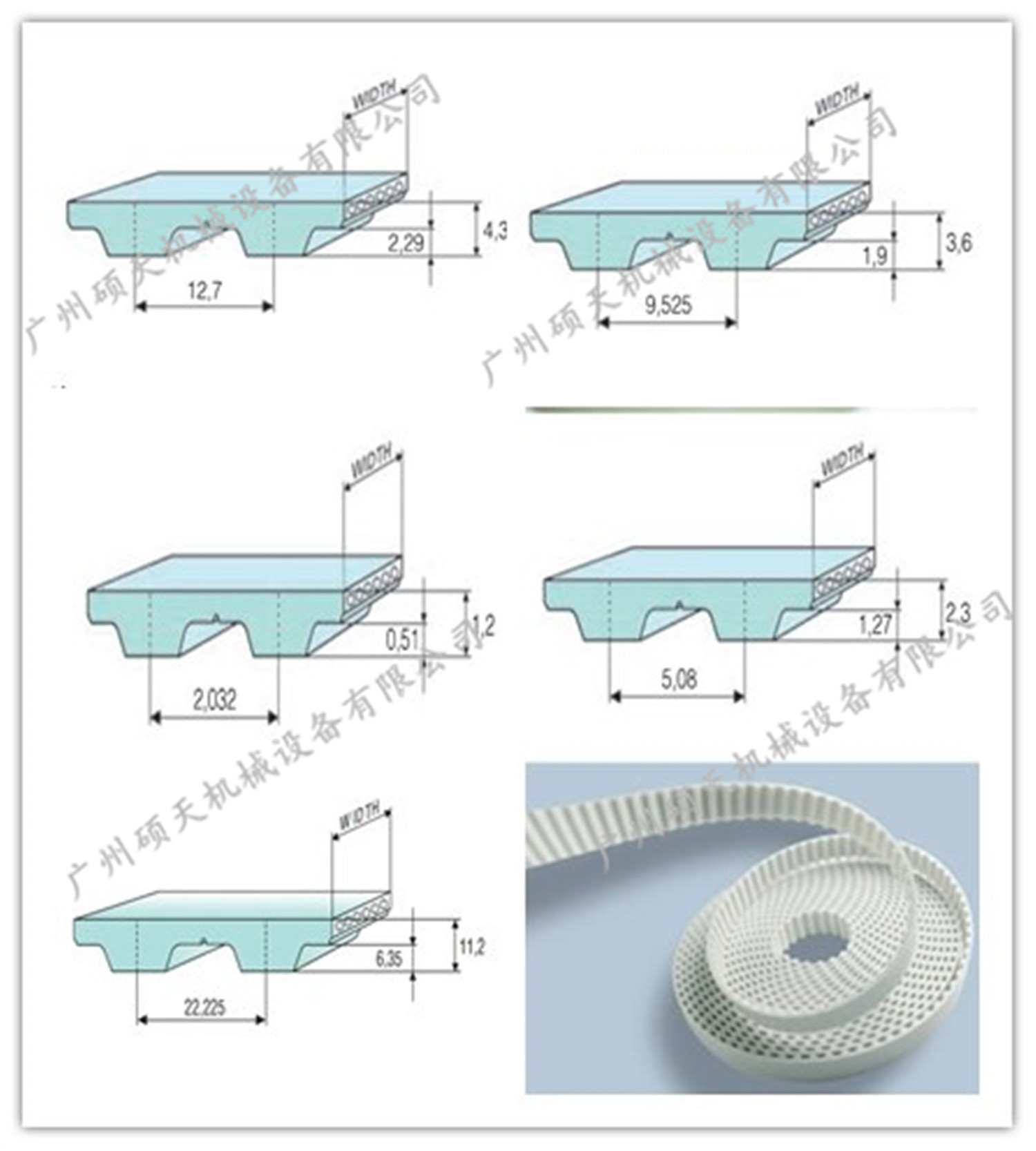 TPU polyurethane synchronous belt steel wire core synchronous belt can produce white black transparent tooth surface plus cloth core