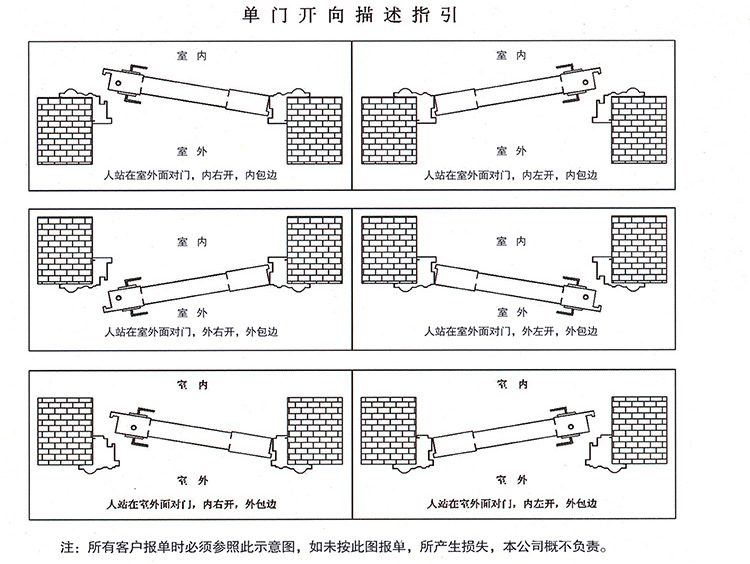 防盗门-567-副本_19