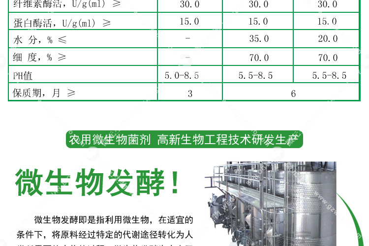 堆肥发酵菌_009