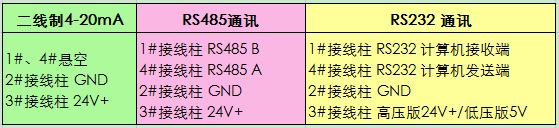 QQ图片20160726161431