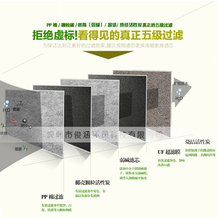 五級凈水器_16