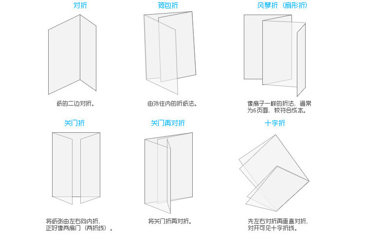 今人阿里巴巴宝贝描述模板_09