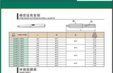 ̨������ԴSYIC�������L��Ͳ ES-MT3-MT2
