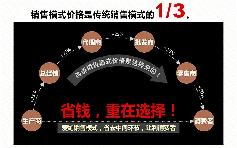 2606466725_1391694177