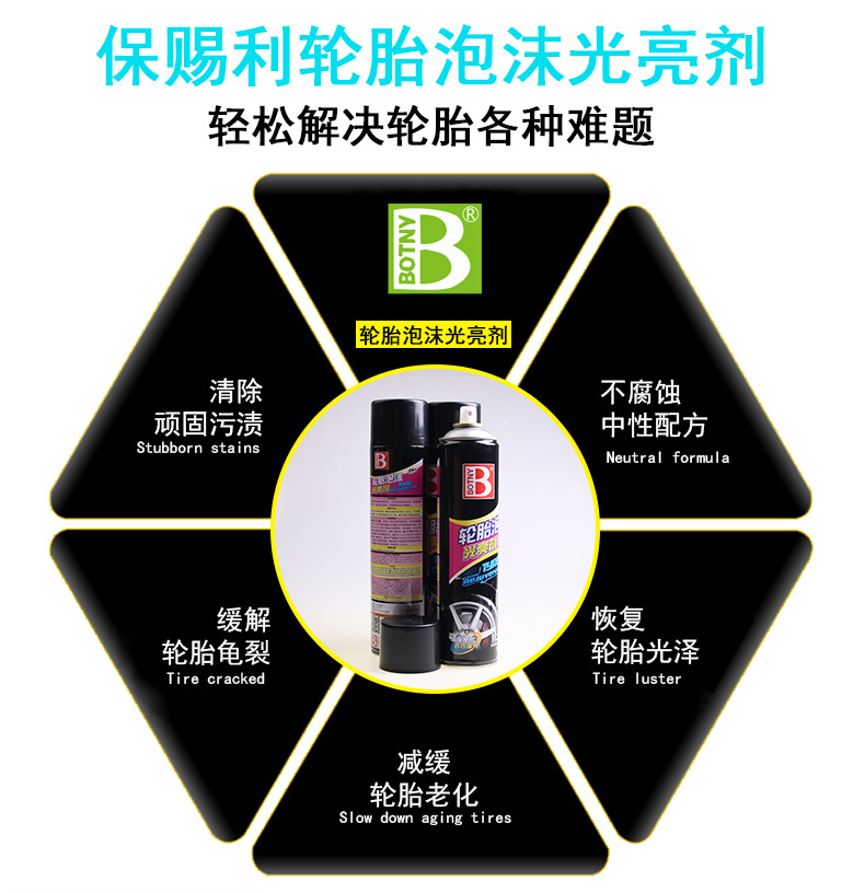 保賜利輪胎泡沫光亮劑_03