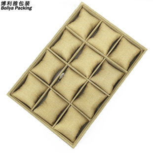 �S���S��12�������ִ�չʾ��P �бP������^�P���鿴؛�P���l