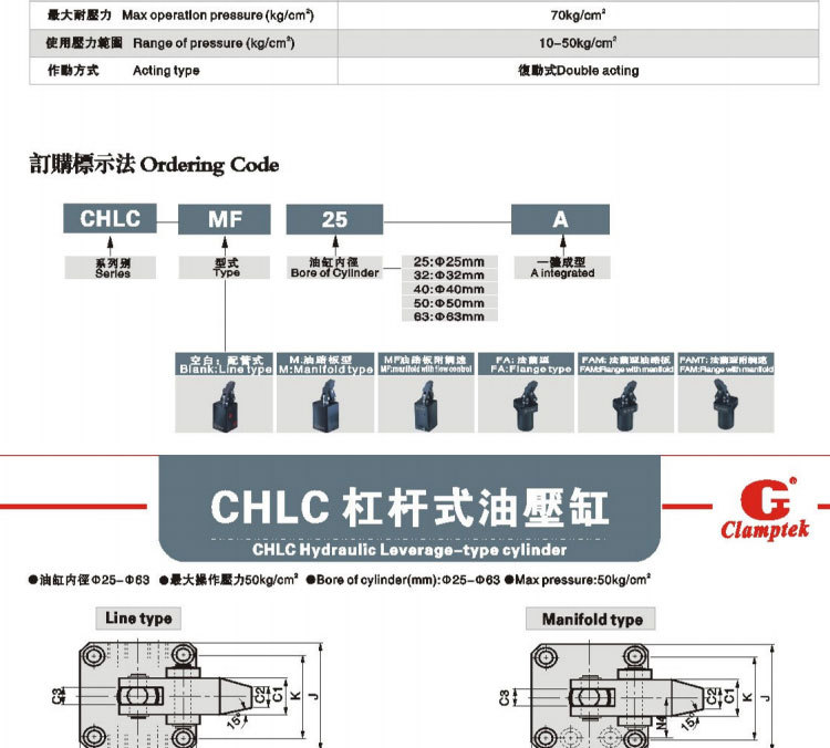 CHLC杠桿式油壓缸_02