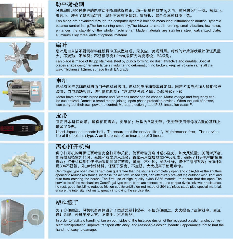 主要部件及特点