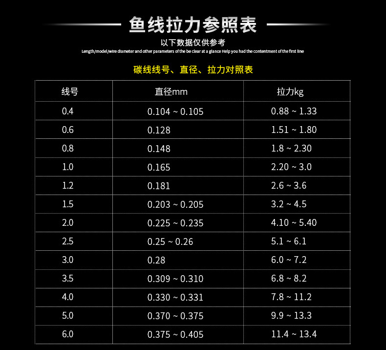 大野碳素线100米_04