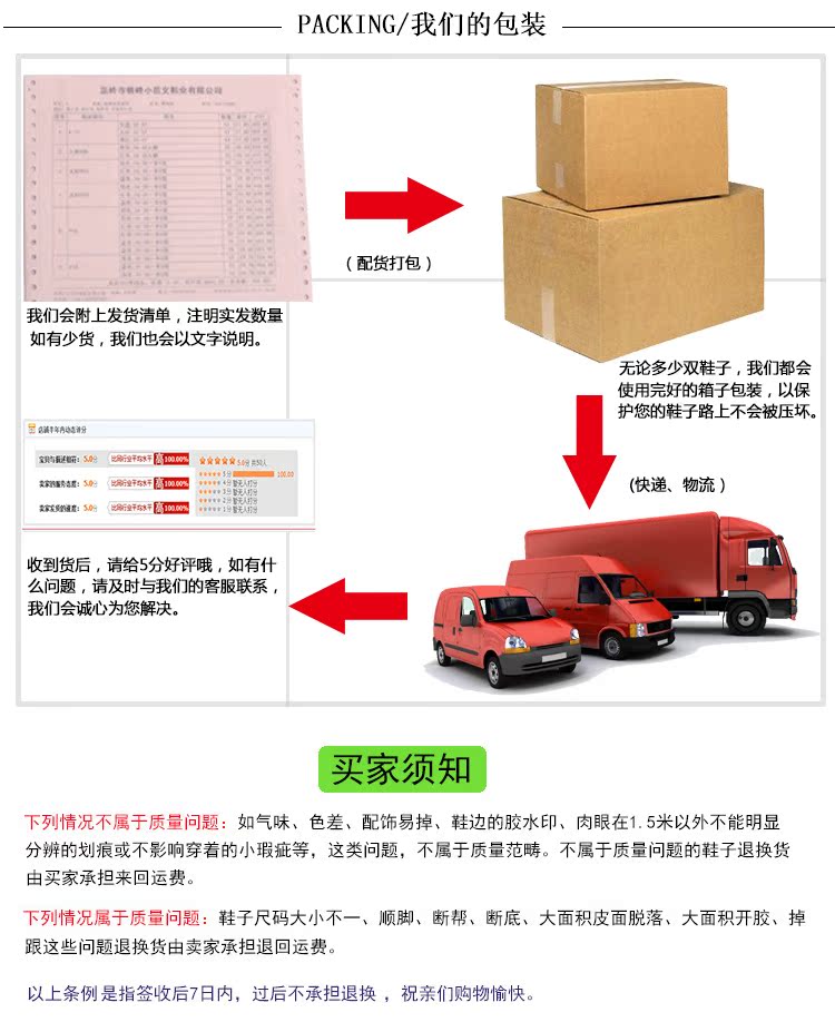 新詳情頁_15