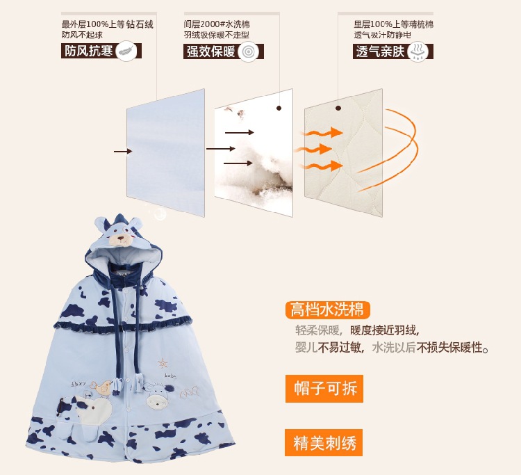 Cape pour enfant en flanelle - Ref 2154452 Image 12