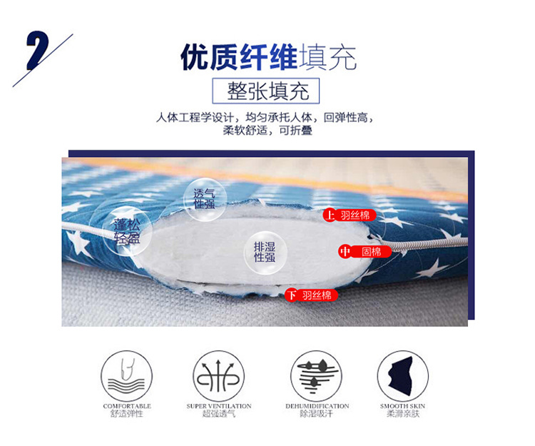 澳绒加厚床垫_05