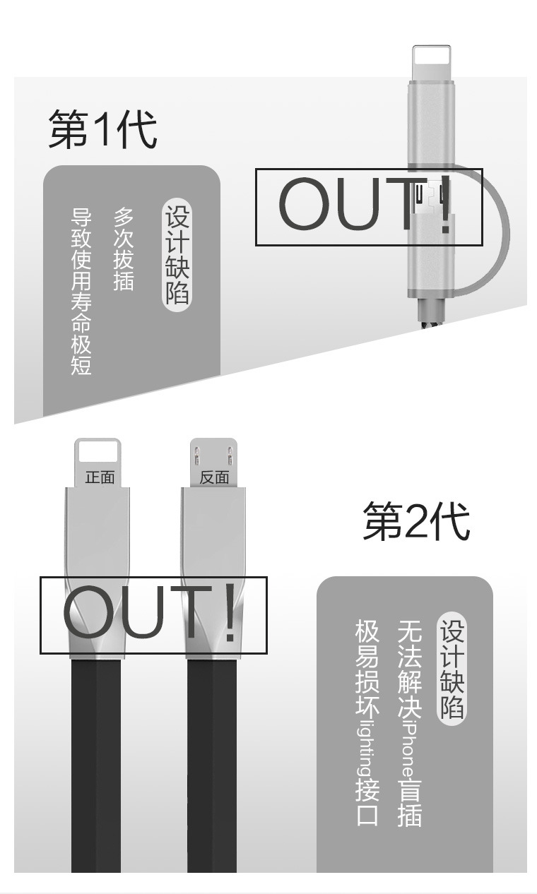 数据线页面_05