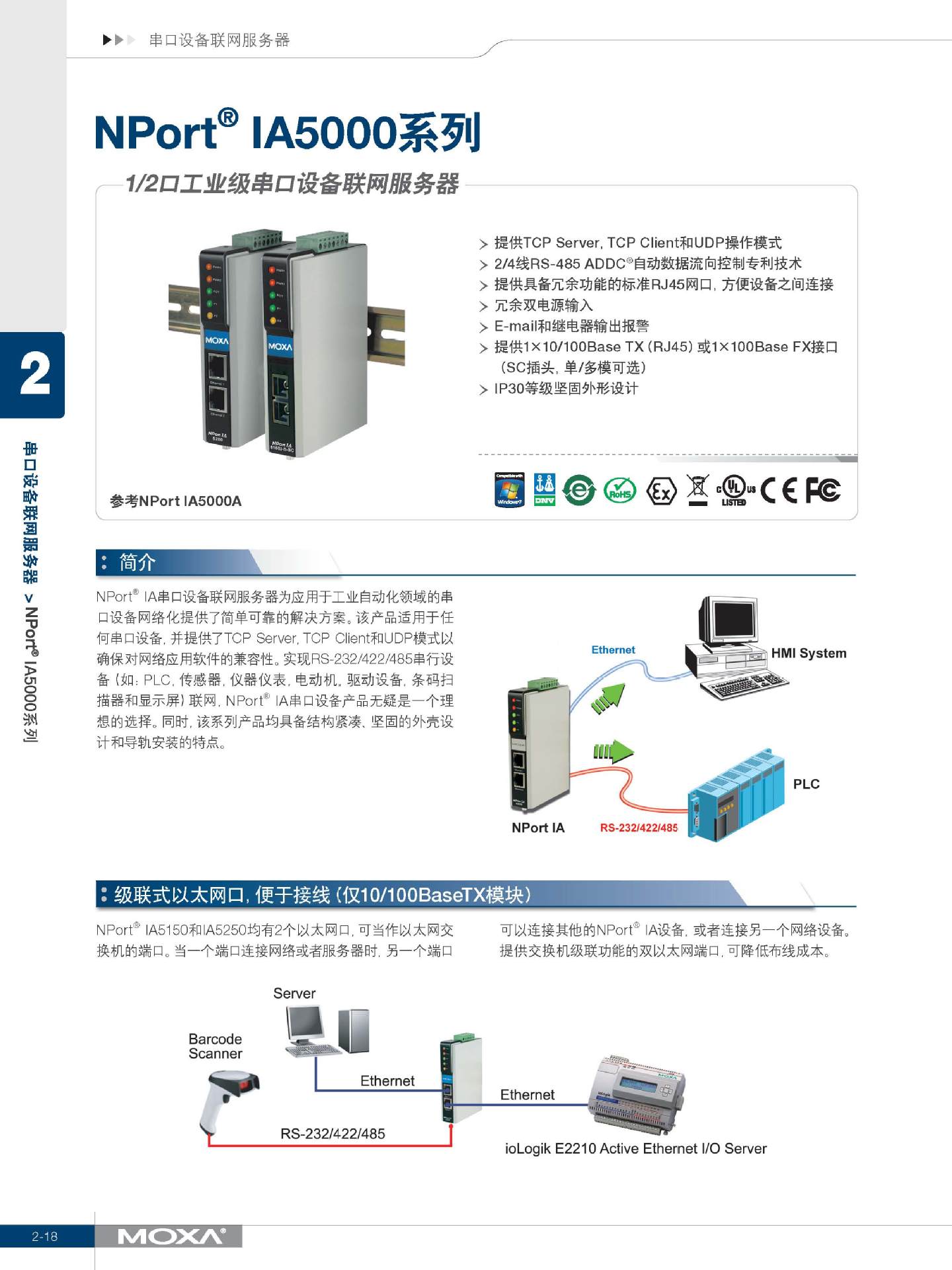 摩莎/moxa NPort IA5150/5250 工业级串口 设备联网服务器 迈森 moxa交换机售后,moxa交换机排名,工业交换机质量,工业交换机规格,工业交换机售后