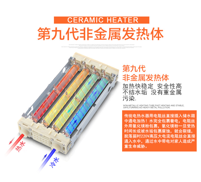 即熱式--威尼斯_09