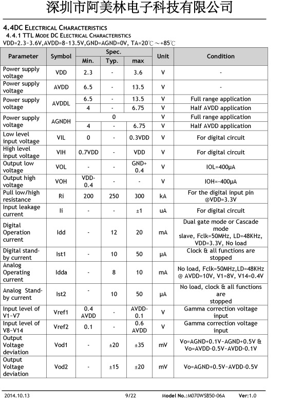 深圳市阿美林电子科技-7寸1024X600-FRD070WS