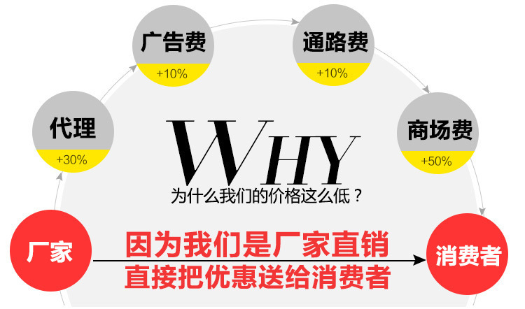 Coffret cadeau pour bébé - vêtements - Ref 1959819 Image 7