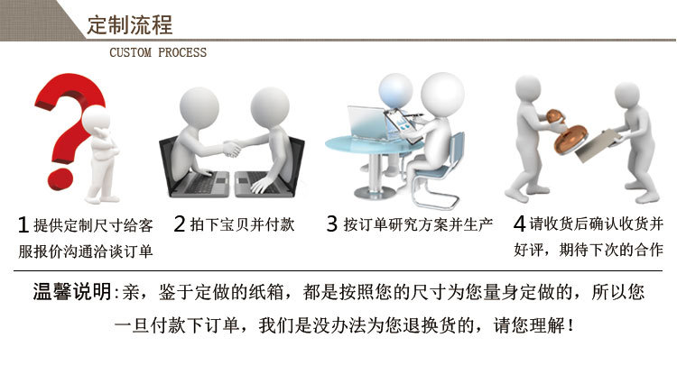 模板设计（纸箱）_17