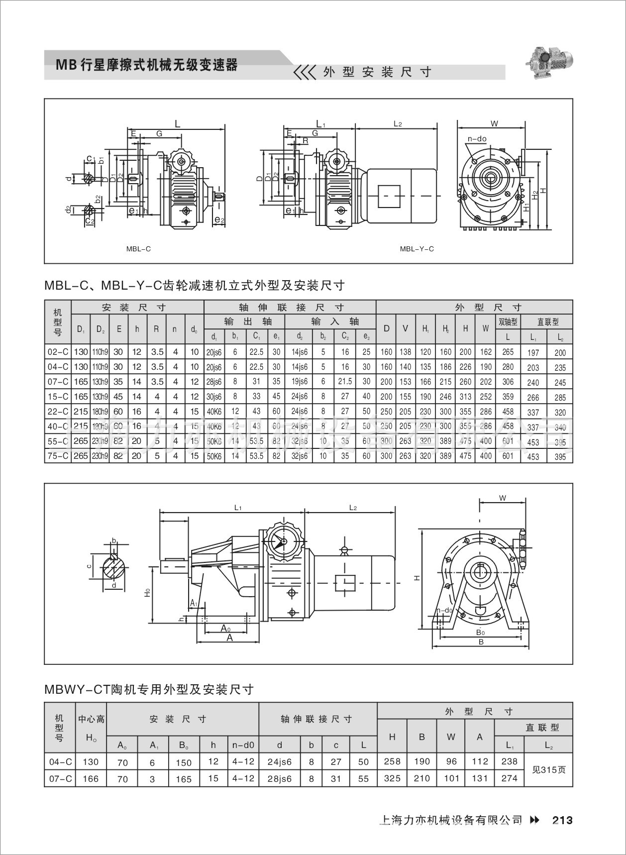 上海力亦厂家特价销售MB07-2C-0.55KW现货配电机 可配防爆电机 升降机