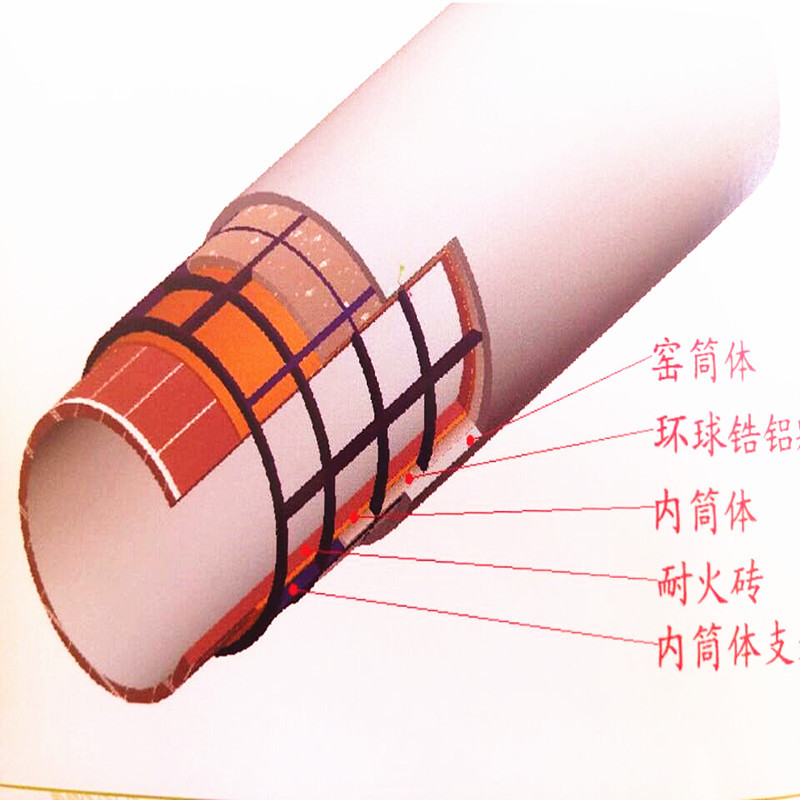 回转窑密封价格  新型柔性回转窑密封报价 水泥窑密封厂免费安装