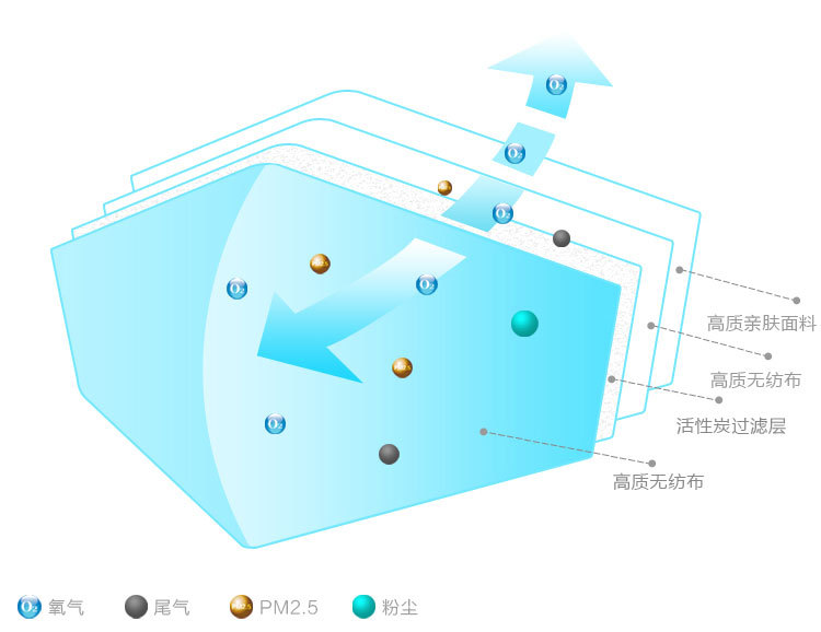 口罩詳情頁---黑色灰色_09