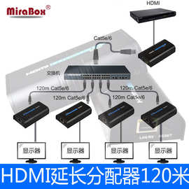高清HDMI 视频分配器1x2 hdmi分配器1进2出 一分二 HDMI延长器
