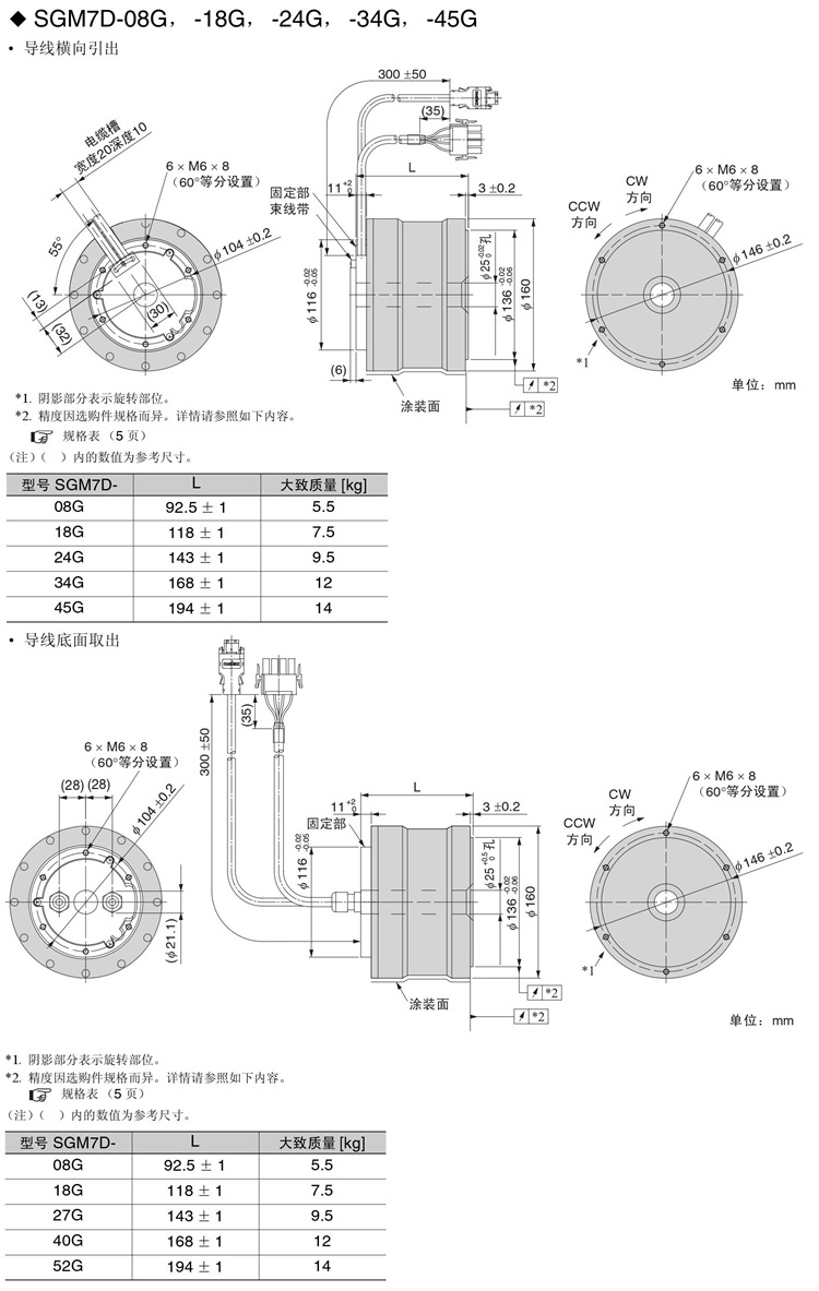 8-安川SGM7D-G直驱伺服电机外形尺寸