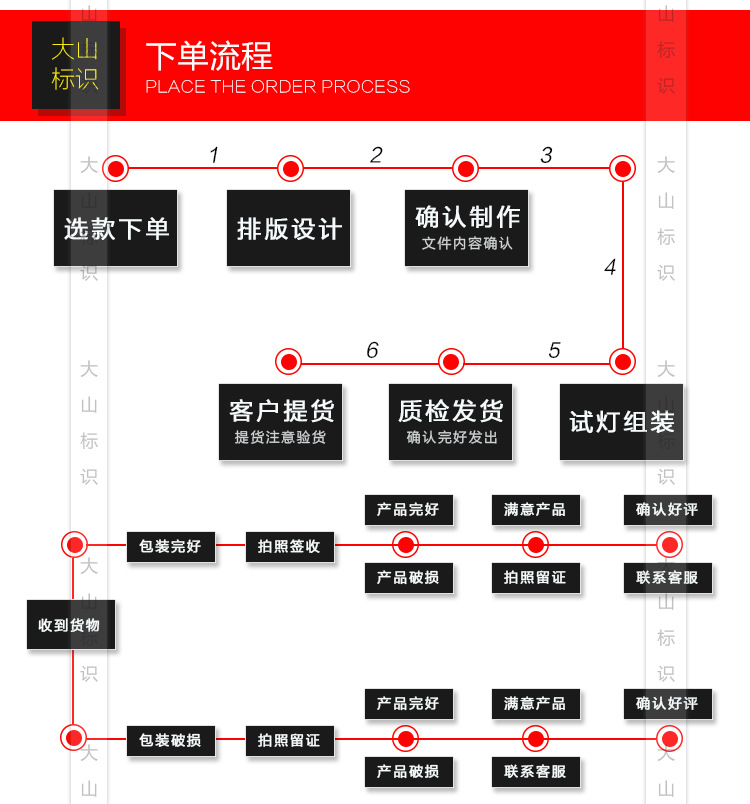 TB2uHSYgVXXXXbcXpXXXXXXXXXX_!!