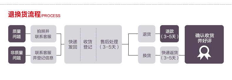 ???情?-底部通用_01