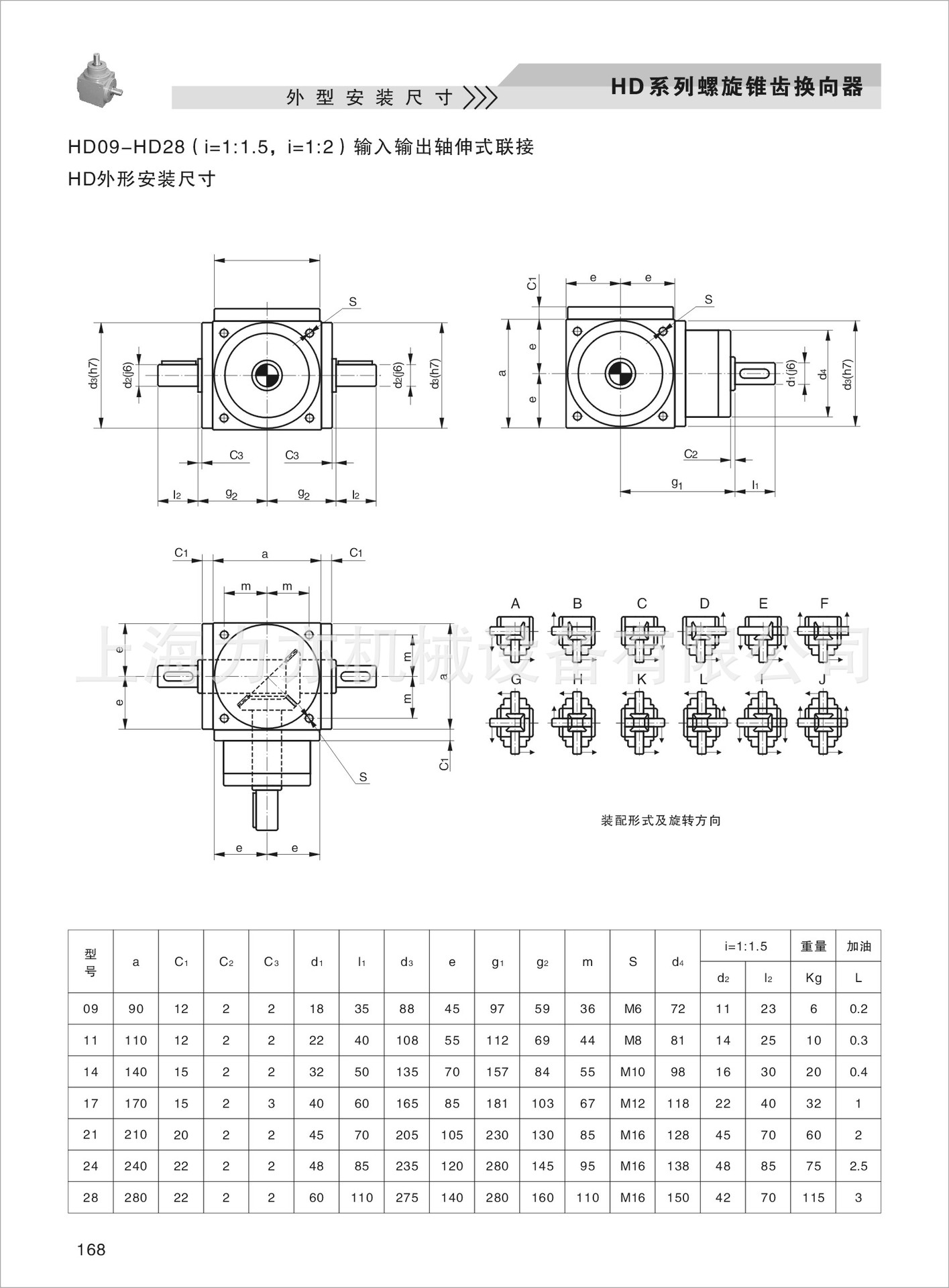 厂家供应HDA09空心轴转向器 HDA09-1：1齿轮转向箱HDA伞齿轮转向k 升降机