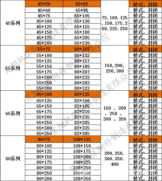 昊旭拖链型号45-80