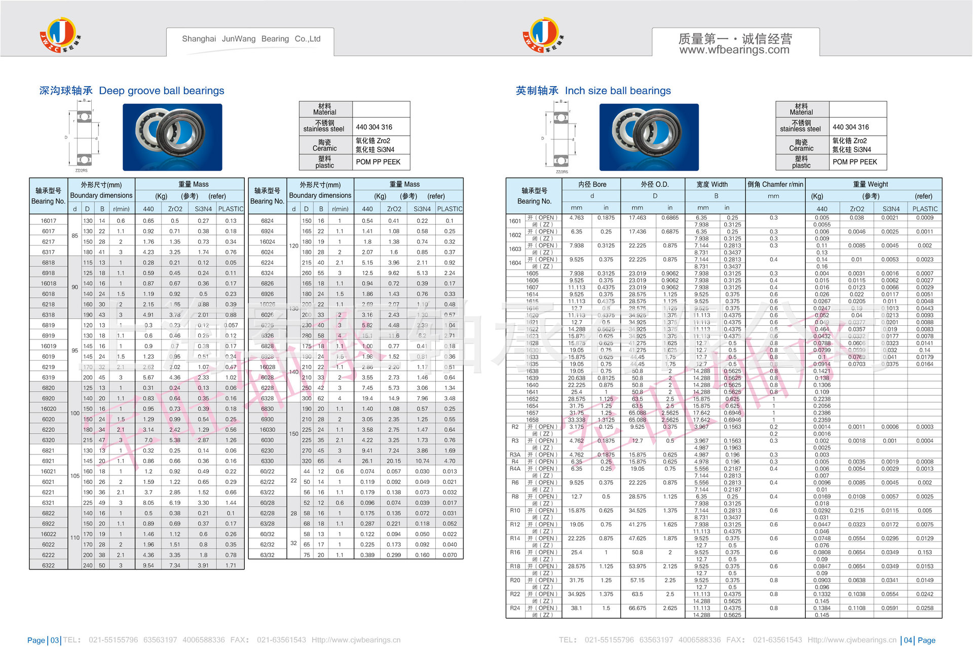3-4 Ceramic Bearings