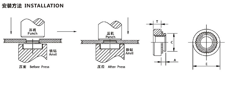 压铆螺母使用方法