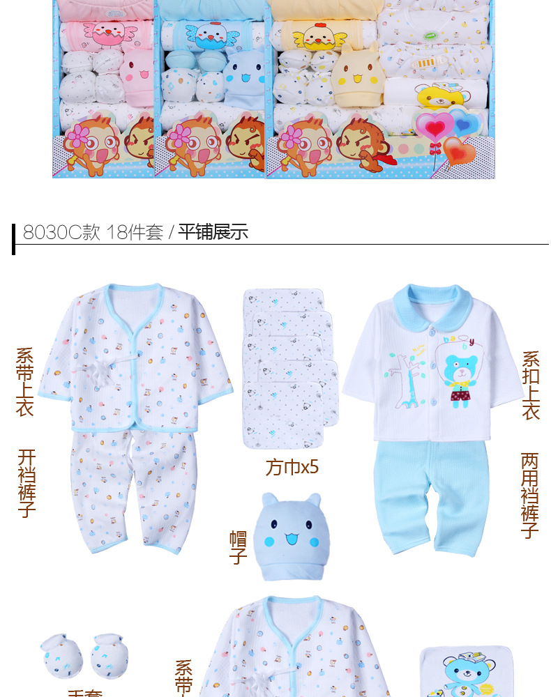 Coffret cadeau pour bébé - Vêtements + Accessoires - Ref 1956344 Image 15