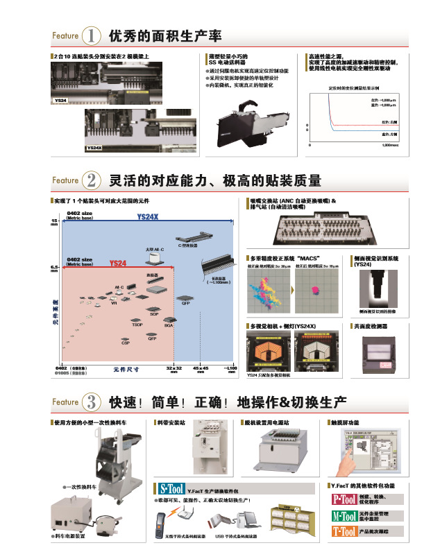 ����YAMAHA��Ƭ�� YS24 YS24X