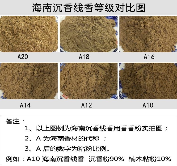 海南線香等級_02