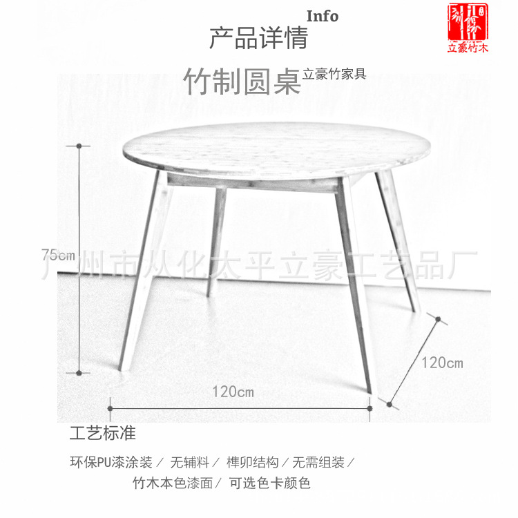 產品詳情1
