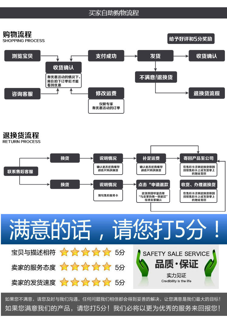 德国CHERRY樱桃DC2系列防水防尘微动开关 耐高温全新原装进口正品-阿里巴巴